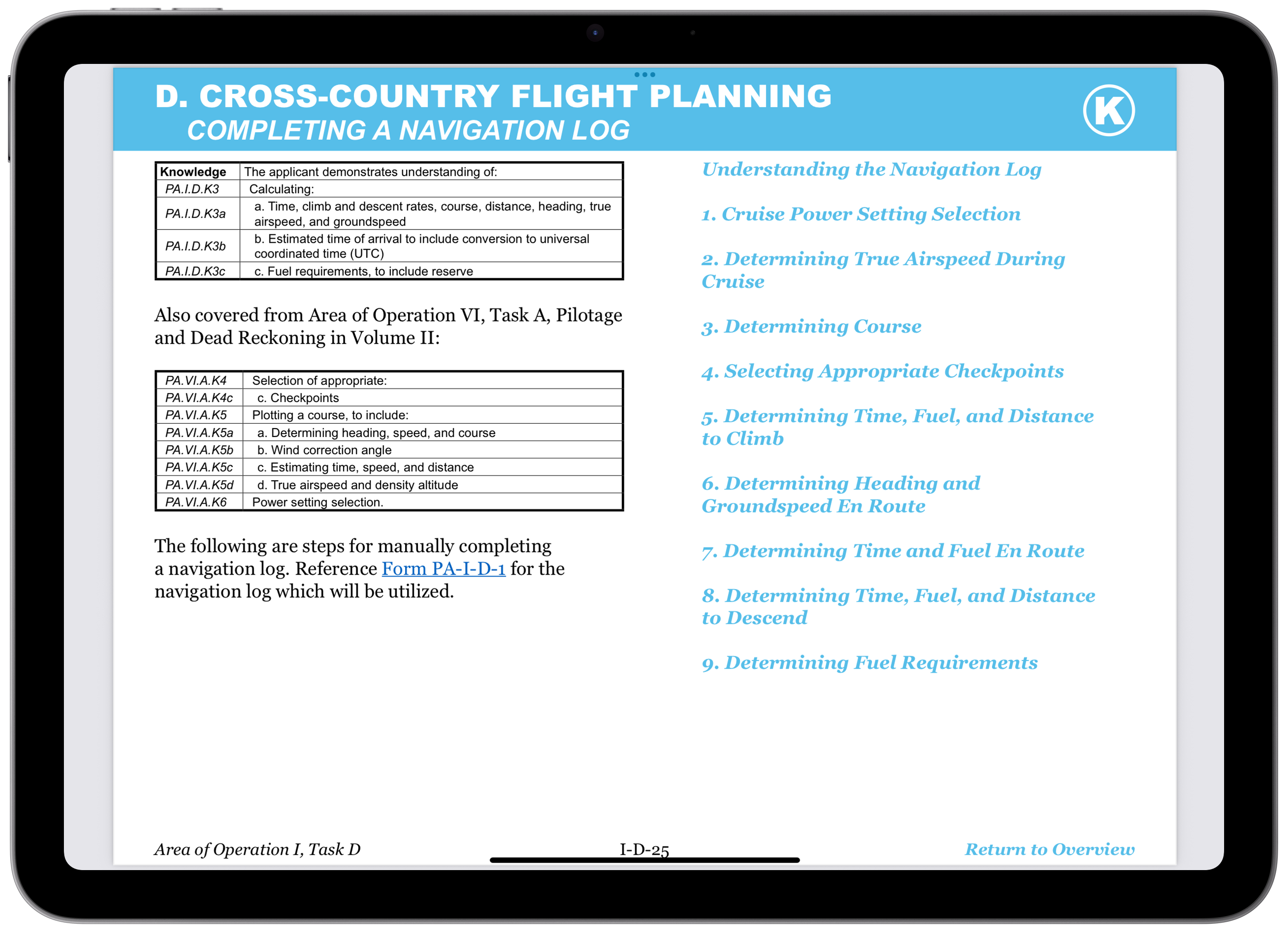 Volume I manual on iPad